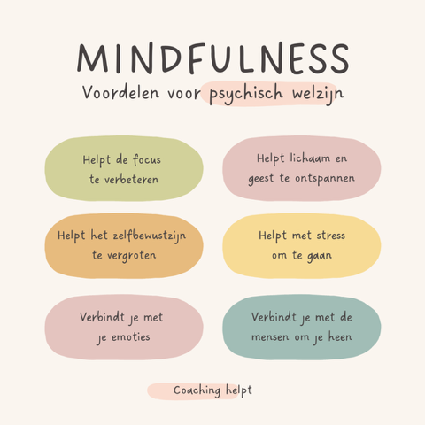 Mindfulness